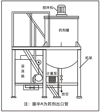 戳我试试