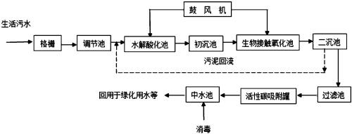 戳我试试