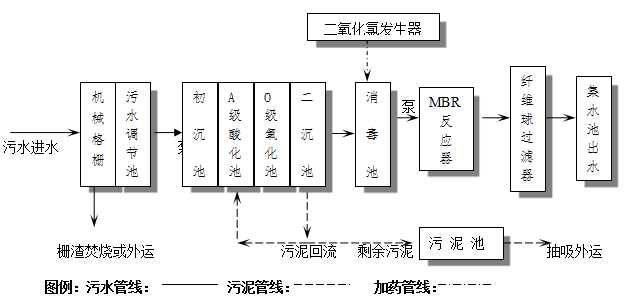 戳我试试