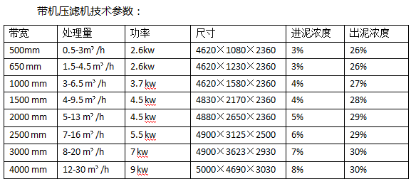 戳我试试